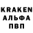 Бошки Шишки VHQ Andri Kaniuk